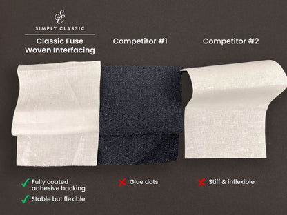Classic Fuse Woven Interfacing image 2